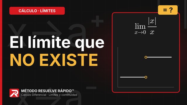 Inicio del video: Límite en un punto donde cambia la fórmula