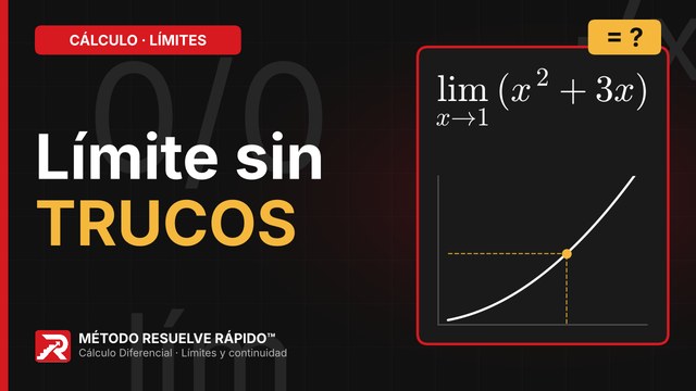 Inicio del video: Límite por sustitución directa