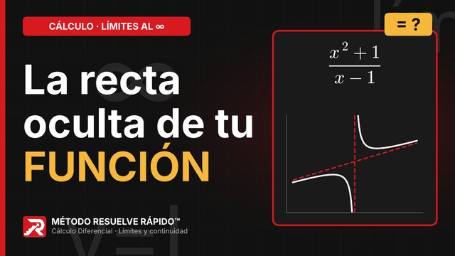 Inicio del video: Hallar asíntotas horizontales y oblicuas