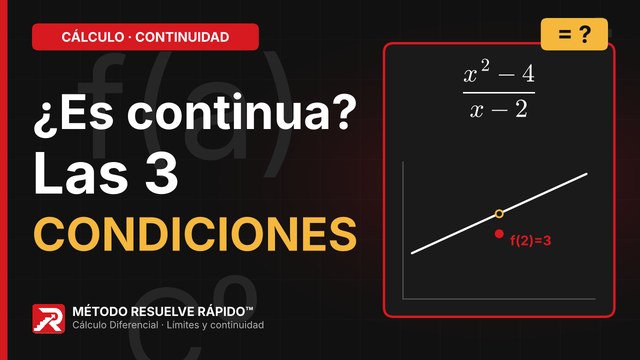 Inicio del video: Verificar la continuidad en un punto