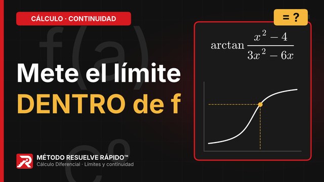 Inicio del video: Límite de una función compuesta usando la continuidad