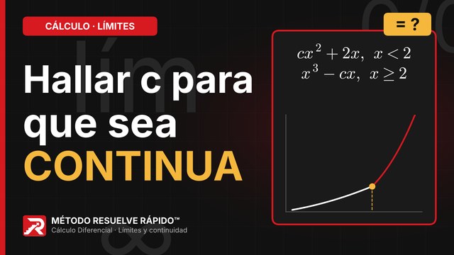 Inicio del video: Hallar constantes o redefinir f(a) para que una función sea continua