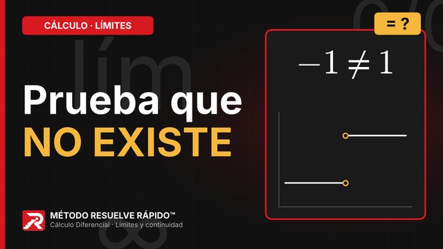 Inicio del video: Demostrar que un límite no existe
