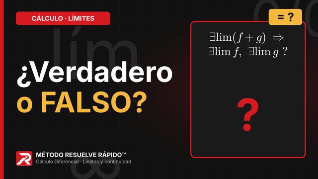 Inicio del video: Demostrar o refutar una afirmación general sobre límites o continuidad