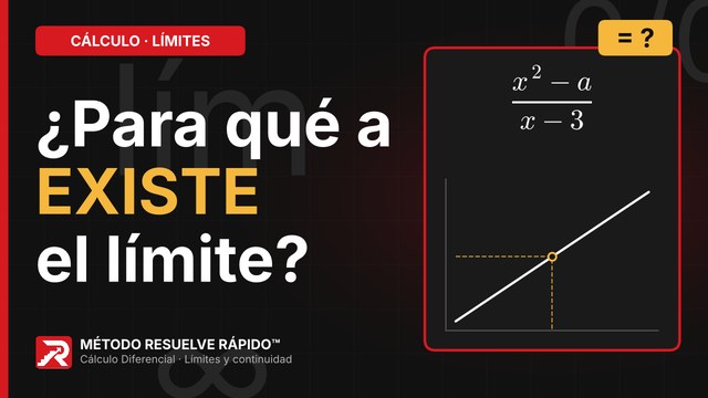 Inicio del video: Hallar parámetros para que un límite exista y tenga un valor dado